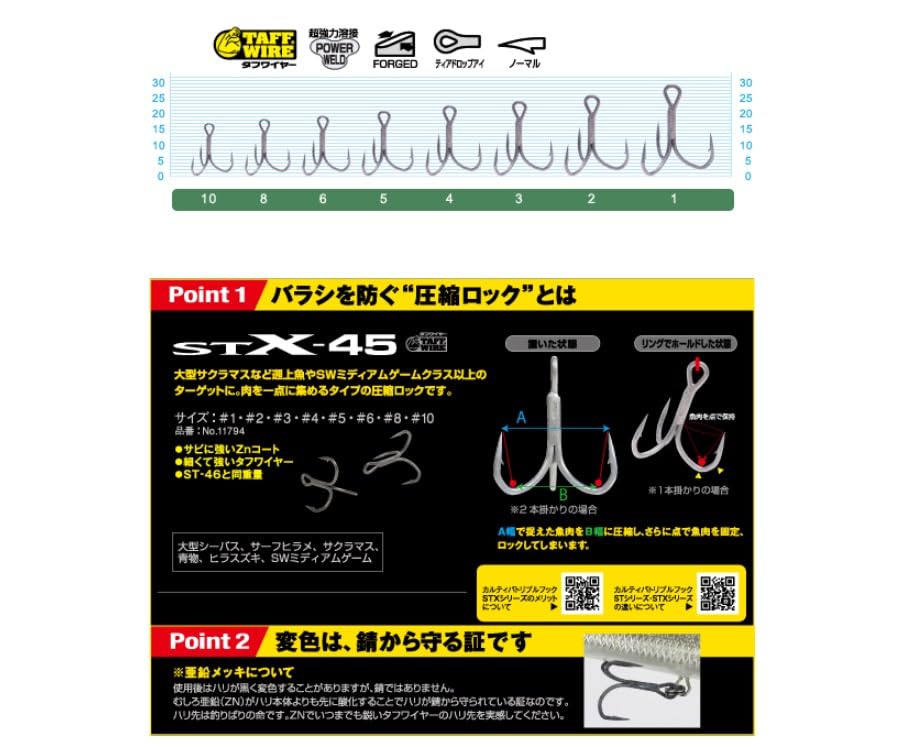 Owner STX-45ZN triple hook stinger demonstrates lure compatibility with ST-46 systems.