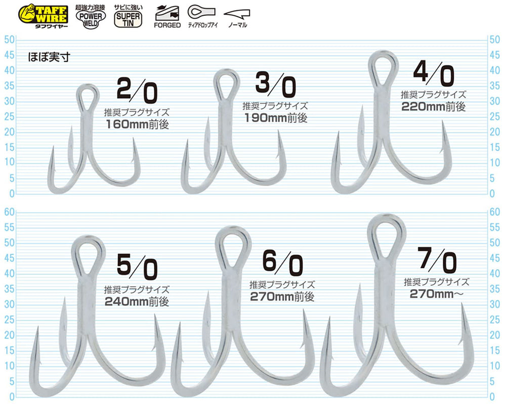 Owner STX-68 Stinger Triple Extra 5/0 packaging and components