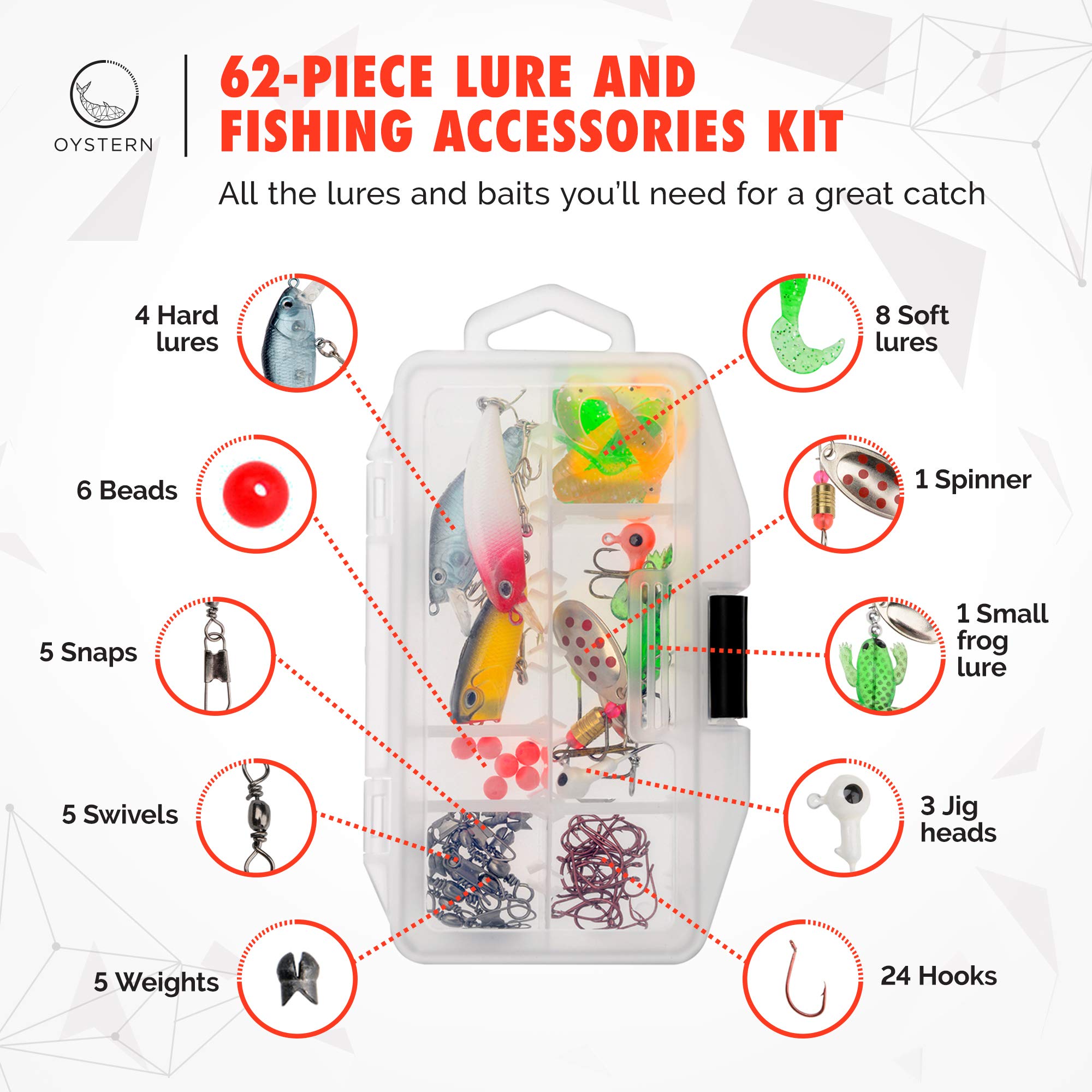 OYSTERN lure and bait collection close-up highlighting varied options for different fish.