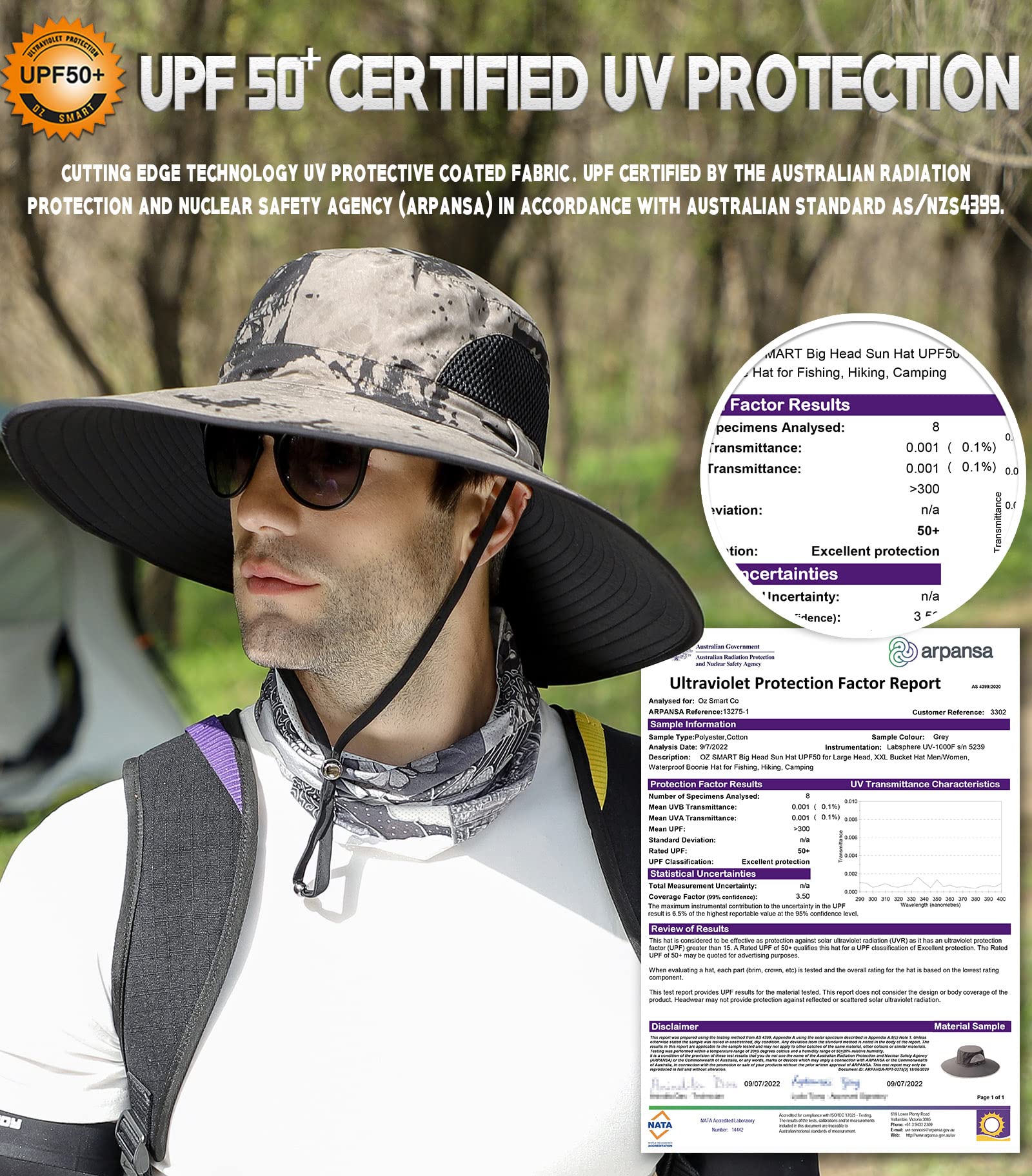 OZ SMART Foldable sun hat packs compactly for travel and storage