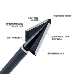 OZCUT Elite 150gr broadhead stainless-steel close-up emphasizing durability.