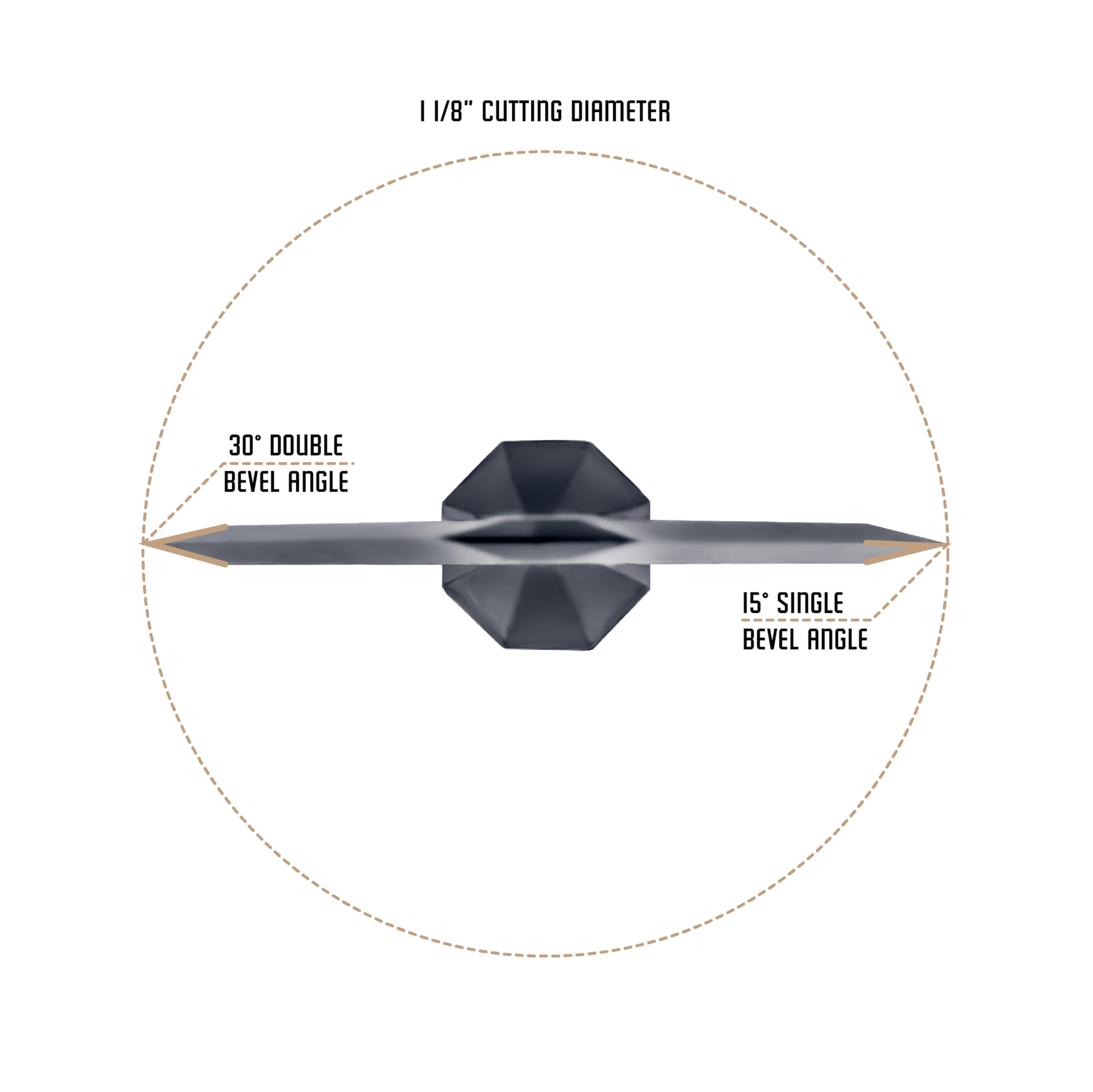 OZCUT Elite 2-Blade cut-on-contact blades visible for precise entry.