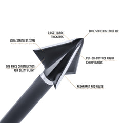 OZCUT Elite 3-Blade 125gr broadhead Tanto-tip showcases bone-splitting penetration potential.