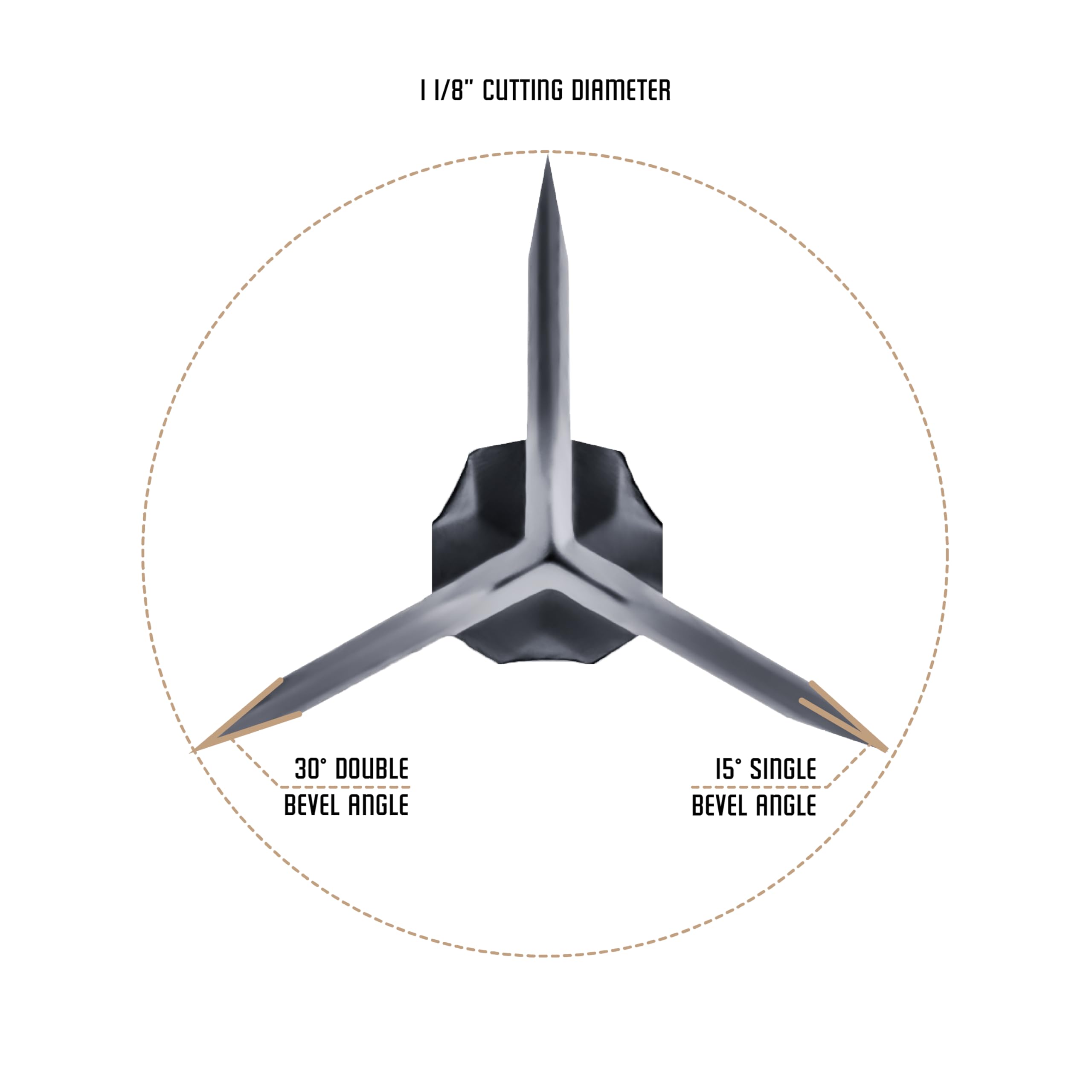 OZCUT Elite double bevel blades close-up highlighting edge quality