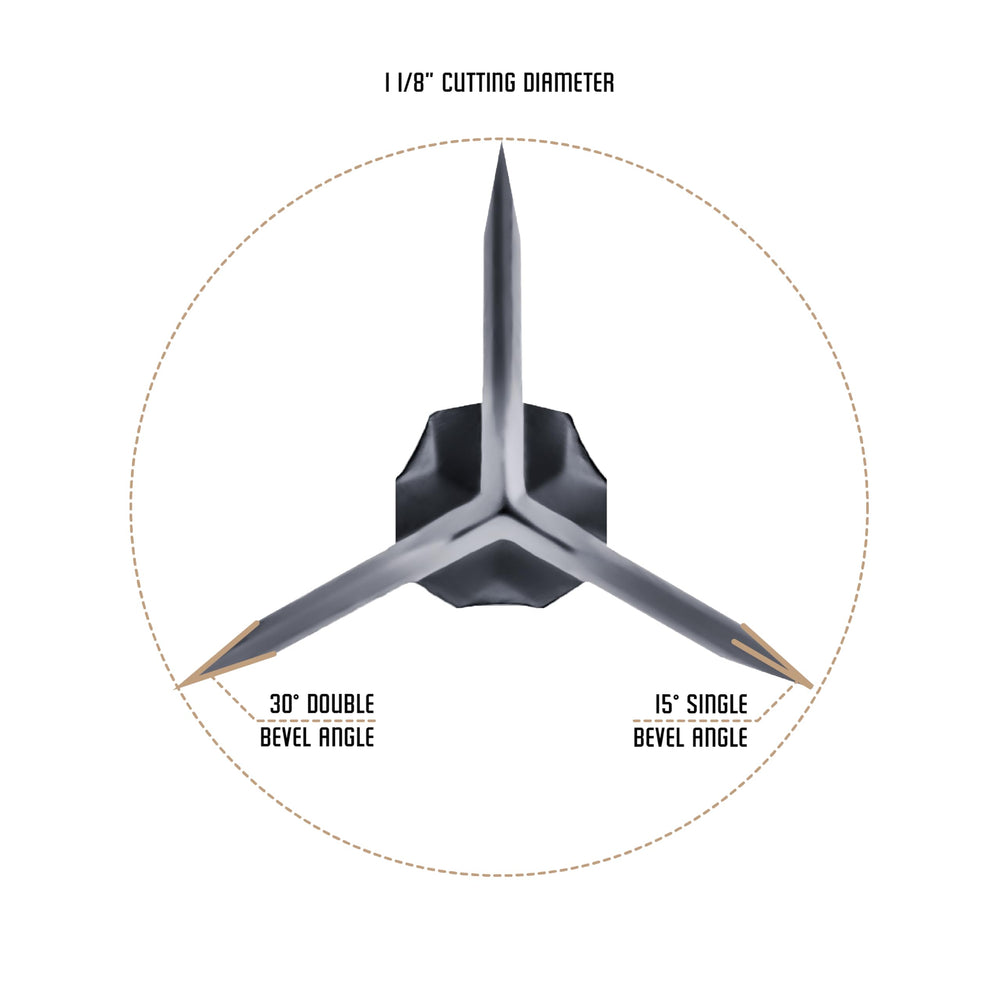 OZCUT Elite double bevel blades close-up highlighting edge quality