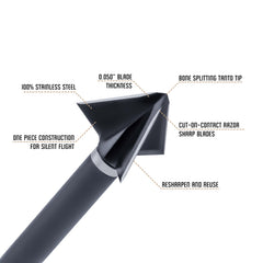 OZCUT Elite Tanto tip close-up showing penetration design