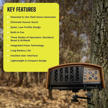 Ozonics HR230 rechargeable battery ensures field-ready performance