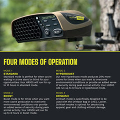Ozonics HR500 Bluetooth setup graphic emphasizes remote operation.