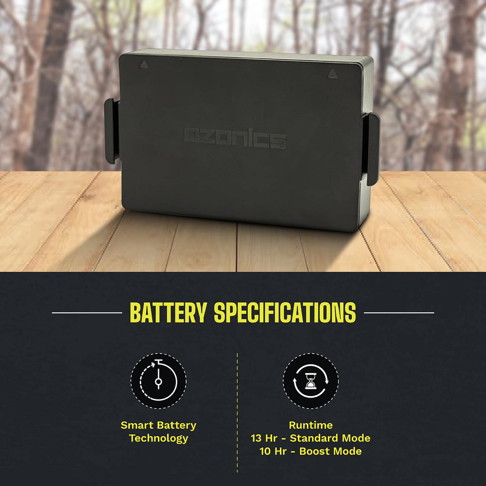 Ozonics SG-BA04XL smart battery technology optimizes runtime for varying usage conditions