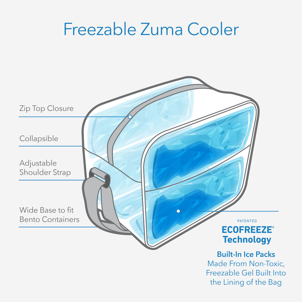PackIt Zuma Cooler zip-pocket-detail highlights extra storage