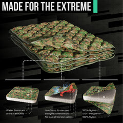 PacMül Woobie Poncho Liner in compact sack ready for bug-out bags.