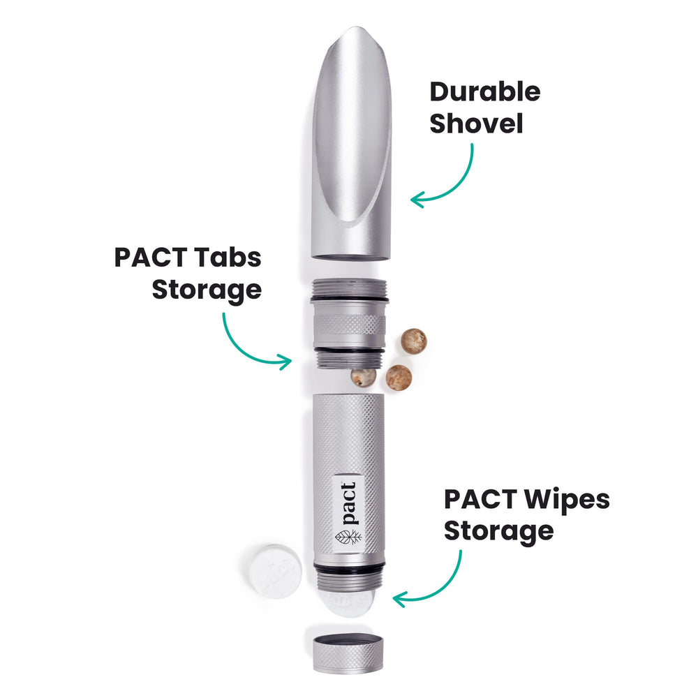 PACT Ultra Lite Bathroom Kit handle storage shows compact, travel-ready design.