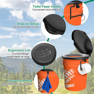 PAHTTO 270-degree rotatable lid for easy access and privacy protection