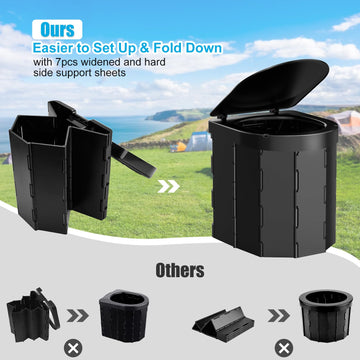 PAHTTO handle for effortless movement of the toilet