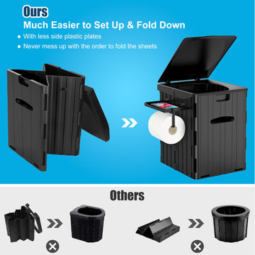 Toilet paper holder on PAHTTO XL keeps essentials reachable during outdoor use