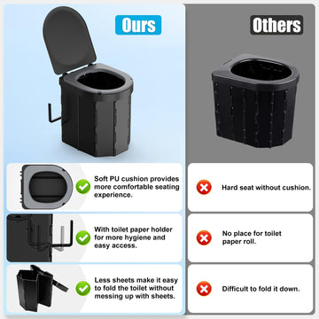 PAHTTO sturdy ABS plastic construction ensures durability for family camping