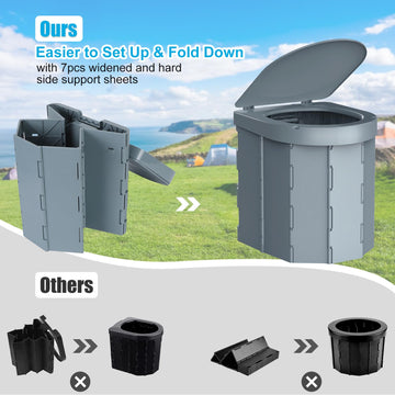 PAHTTO waterproof porta potty in rugged outdoor setting ready for wet weather.