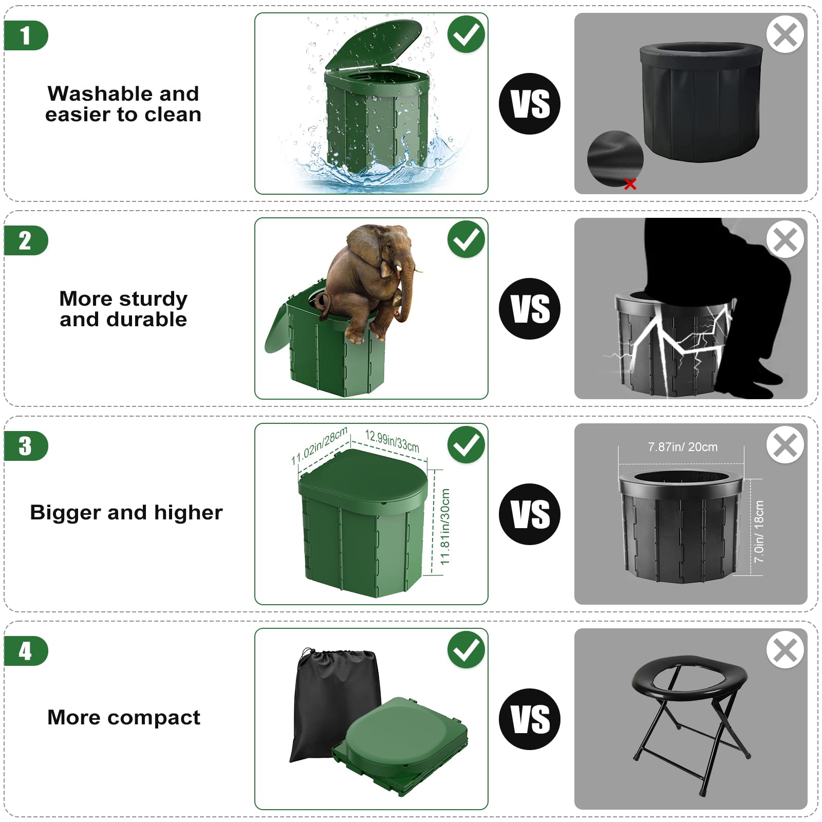 PAHTTO waterproof storage bag keeps the unit dry outdoors.