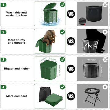 PAHTTO waterproof storage bag keeps the unit dry outdoors.