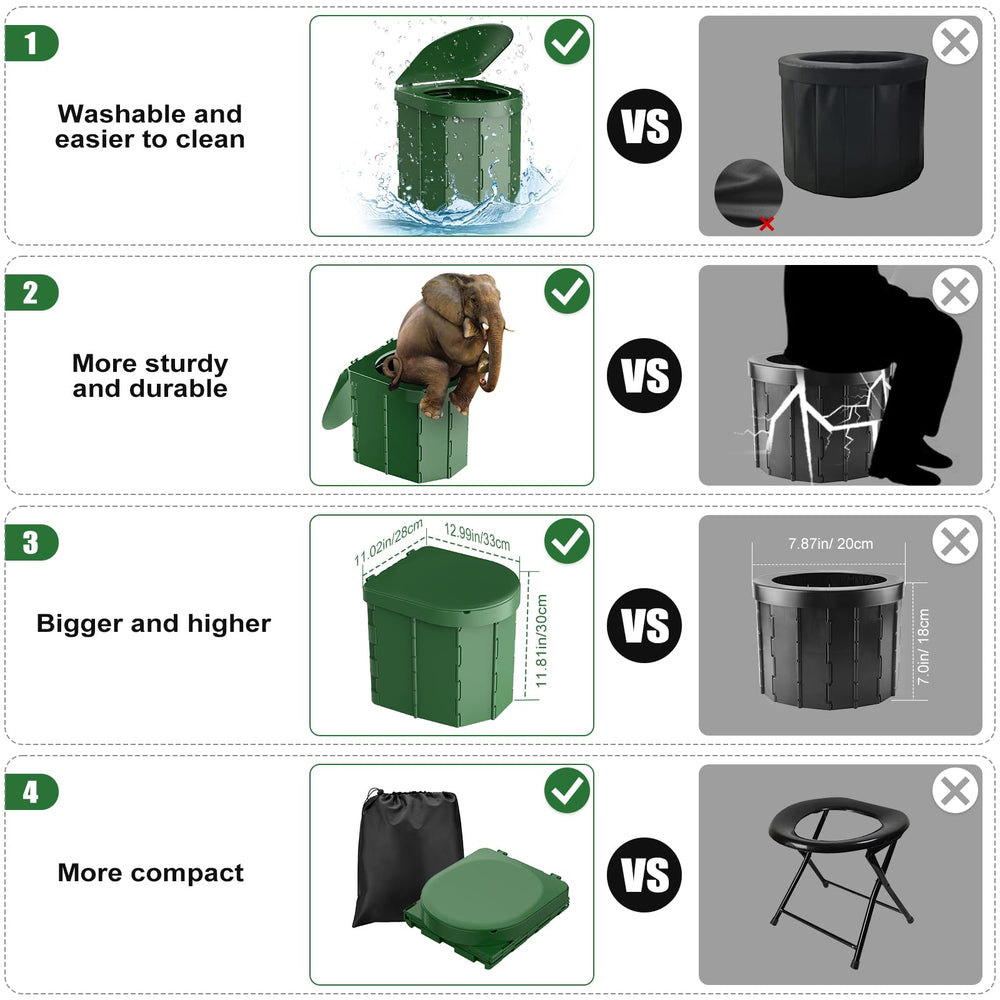 PAHTTO waterproof storage bag keeps the unit dry outdoors.