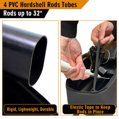 Palmyth ice fishing rod case inside tubes protecting four rod-and-reel combos