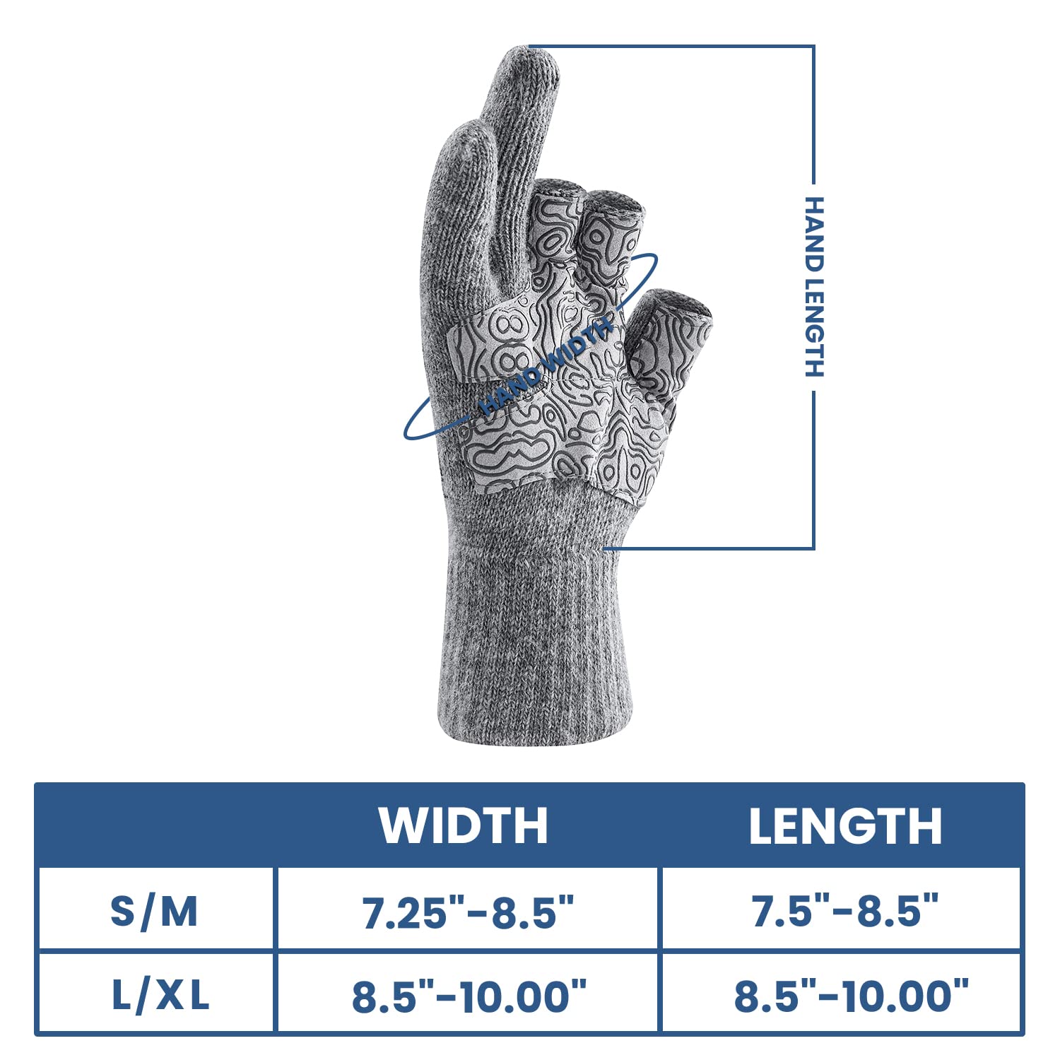 Palmyth 3-cut fingers are easy to wash and quick to dry.