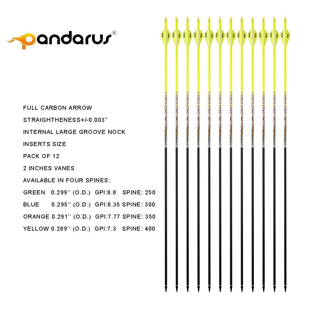 PANDARUS 3-inch TPU vanes in white and blue stabilize flight