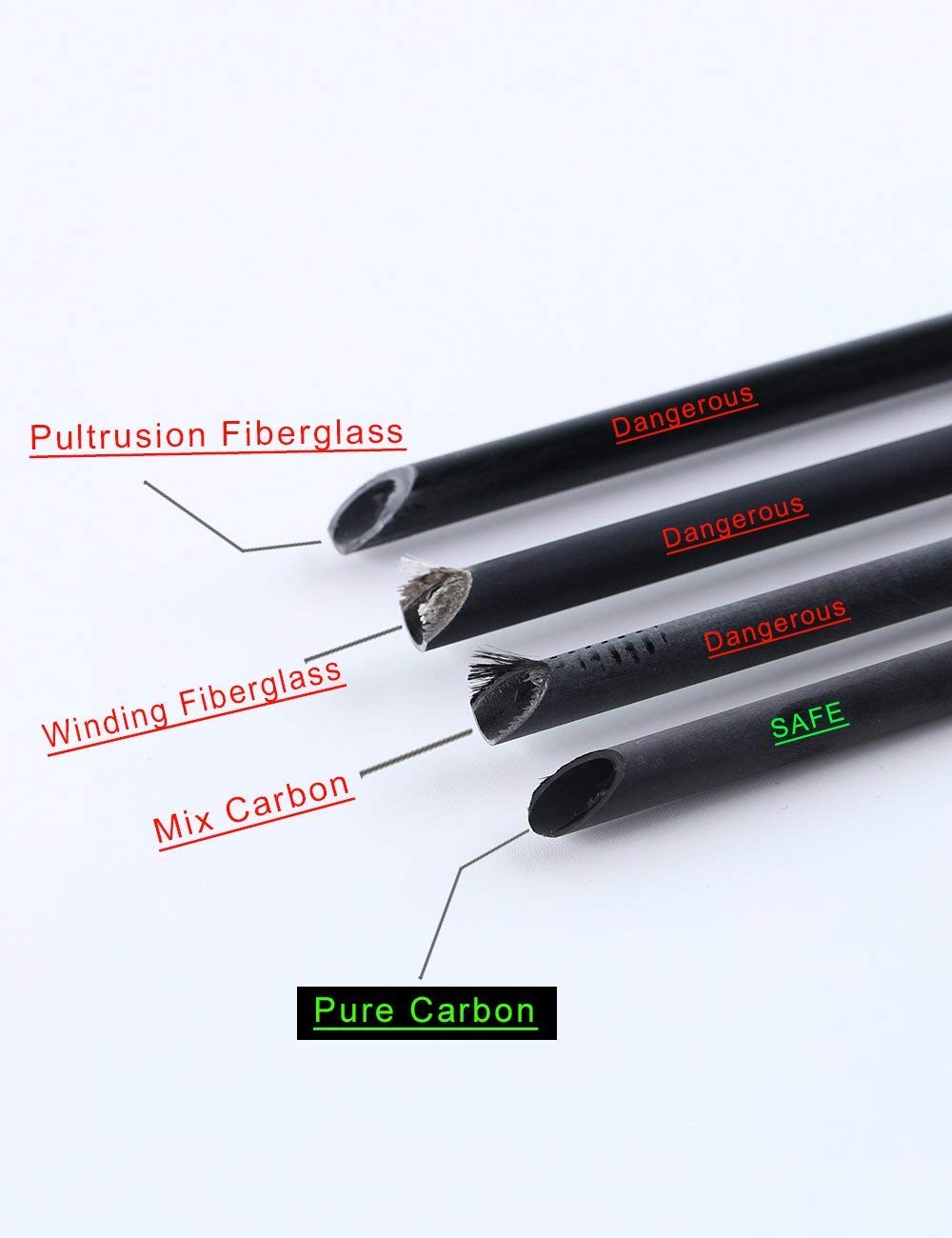 PANDARUS spine options 350/400/500 give tuning for different bows.