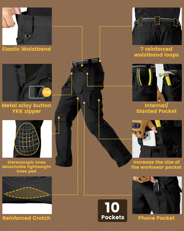 PandaVoy water resistant fabric close up suitable for light rain while fishing