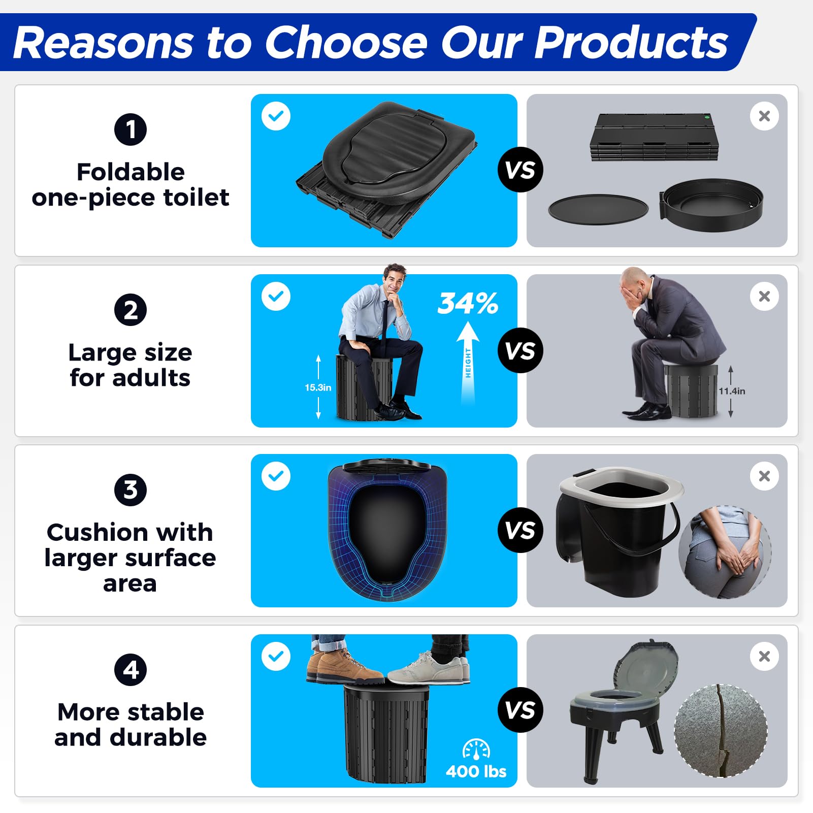 Pankay portable toilet made from waterproof ABS plastic for easy cleanup.