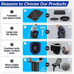 Pankay portable toilet made from waterproof ABS plastic for easy cleanup.