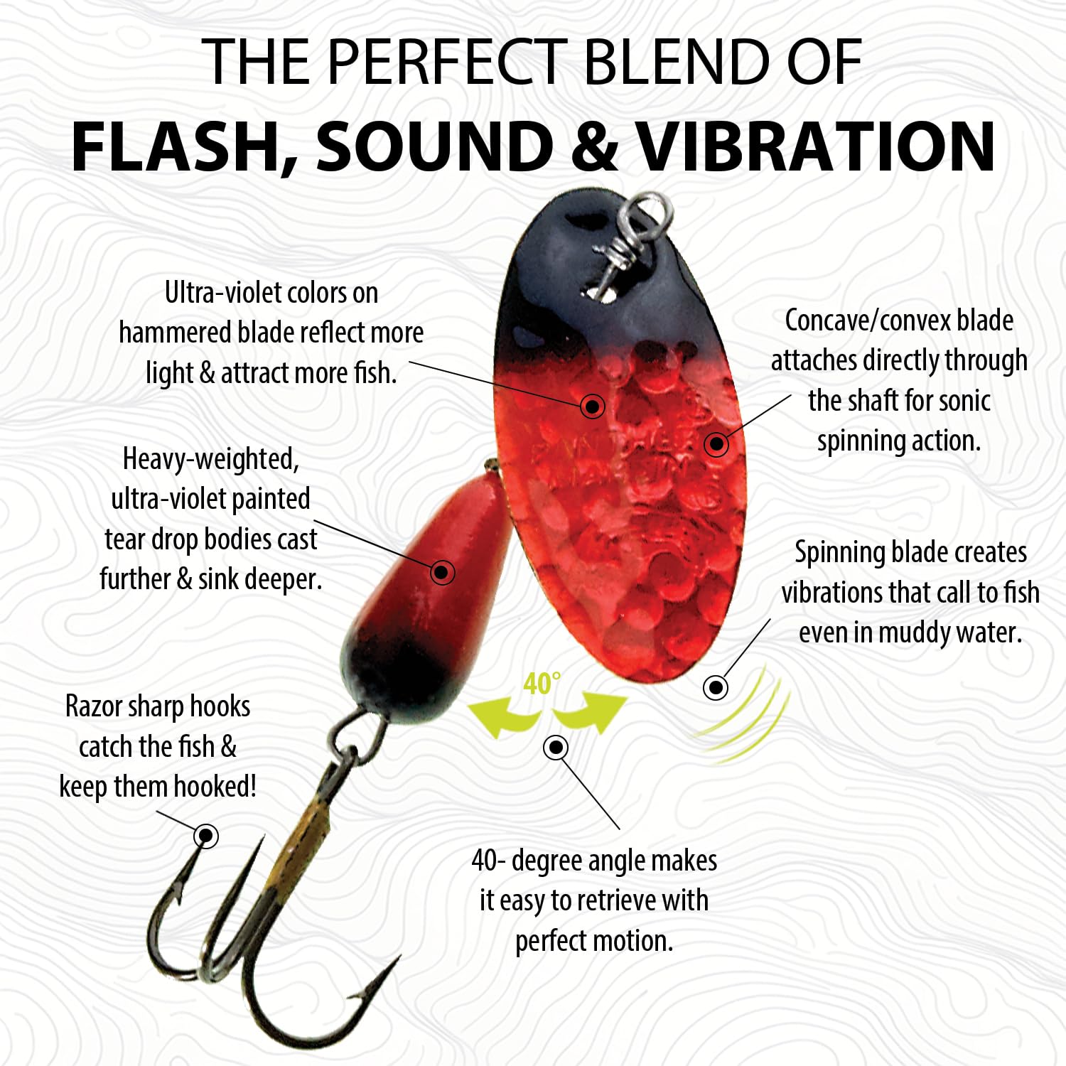 Panther Martin FishSeeUV treble-hook lure offers versatile action for panfish and walleye