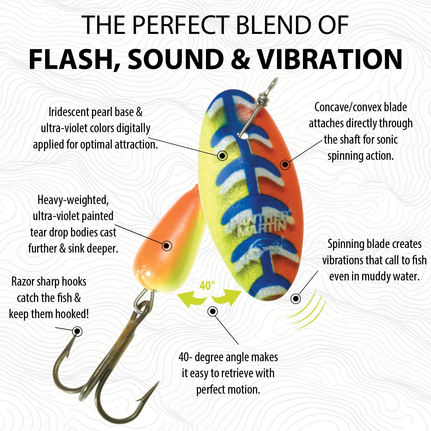 Panther Martin FishSeeUV Vibrant Image lure closeup shows durable digitally printed graphics.