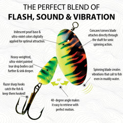 Panther Martin FishSeeUV Vibrant Image digitally printed colors deliver durable, precise graphics for tough conditions.