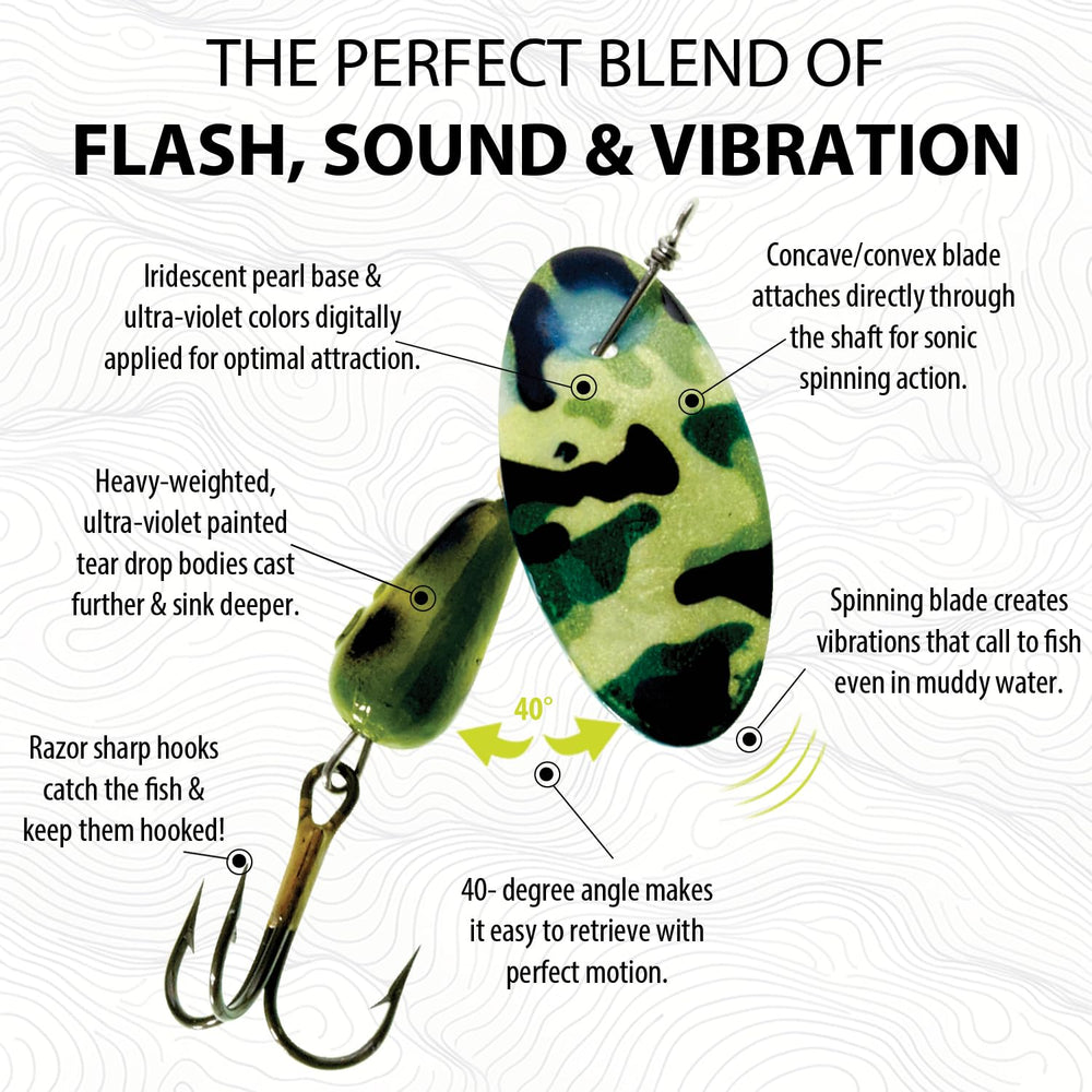 Panther Martin FishSeeUV Vibrant Image lure digital colors deliver durable visual detail for all conditions.