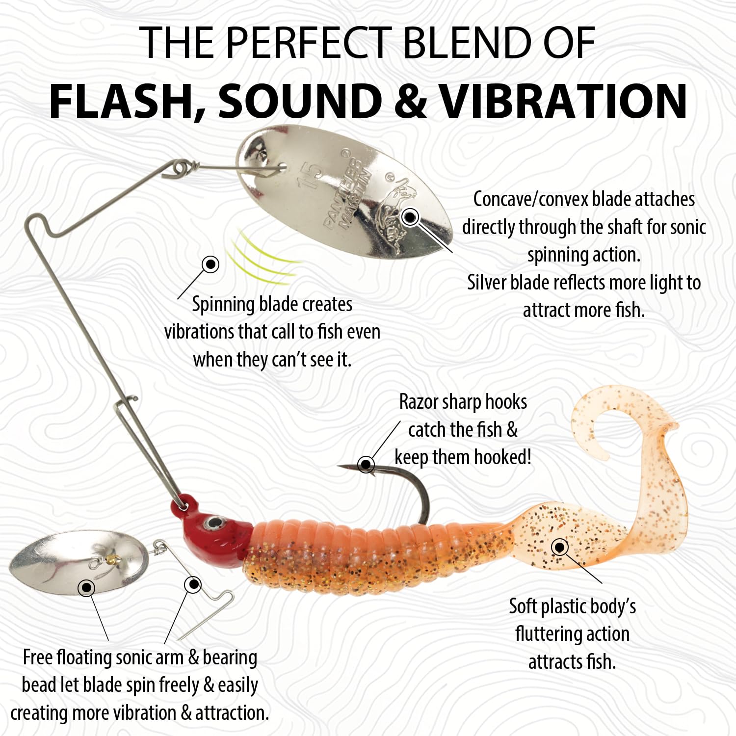 Panther Martin free-floating sonic arm demonstrates dynamic lure action for better bites