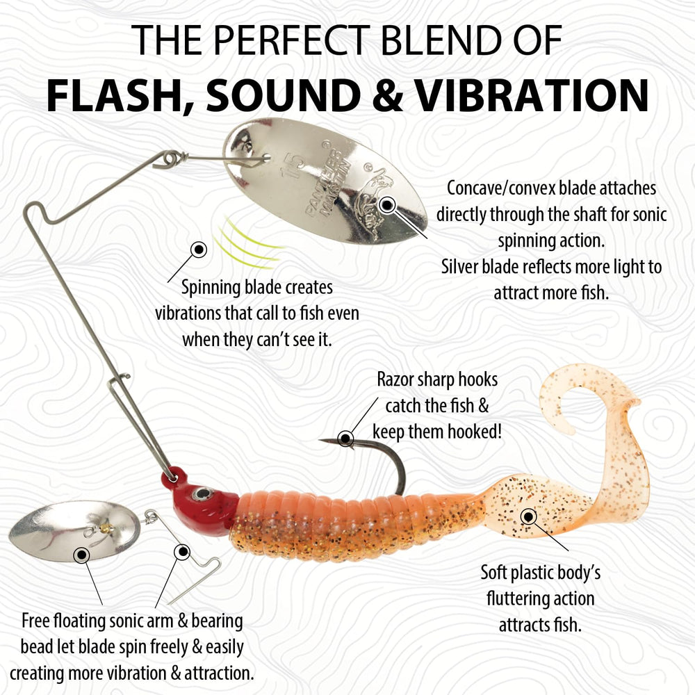 Panther Martin free-floating sonic arm demonstrates dynamic lure action for better bites