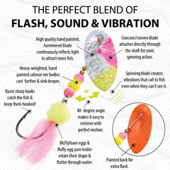 Panter Martin HolyRoe salmon roe body with egg yarn trailer enhances action during retrieves.
