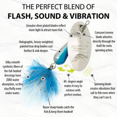 Panther Martin teardrop spinner UV dressings glow to improve visibility in murky water.