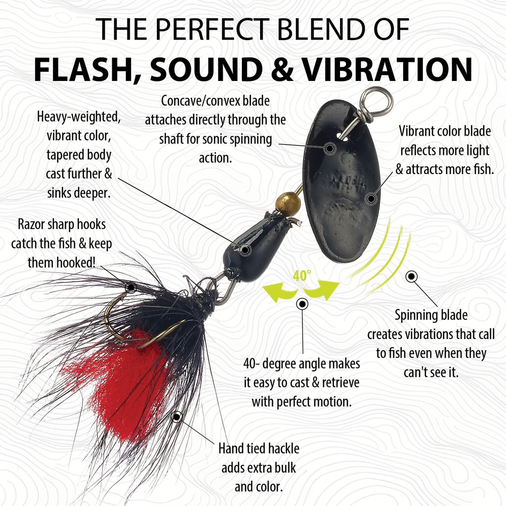 Panther Martin MiniFly teardrop spinner in use, ideal for streams with small trout and panfish