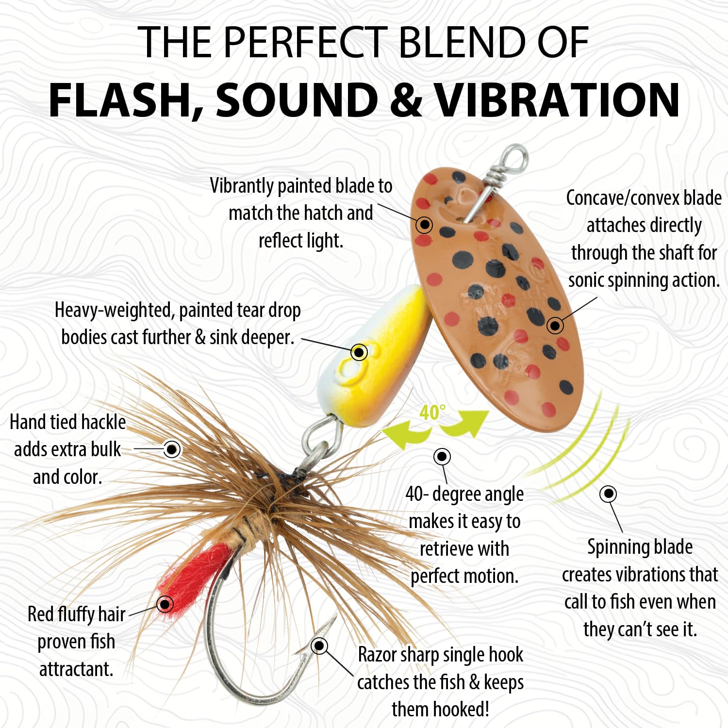 Panther Martin PMBRKSH6-D teardrop spinner dressed pattern boosts light reflection for trout and panfish