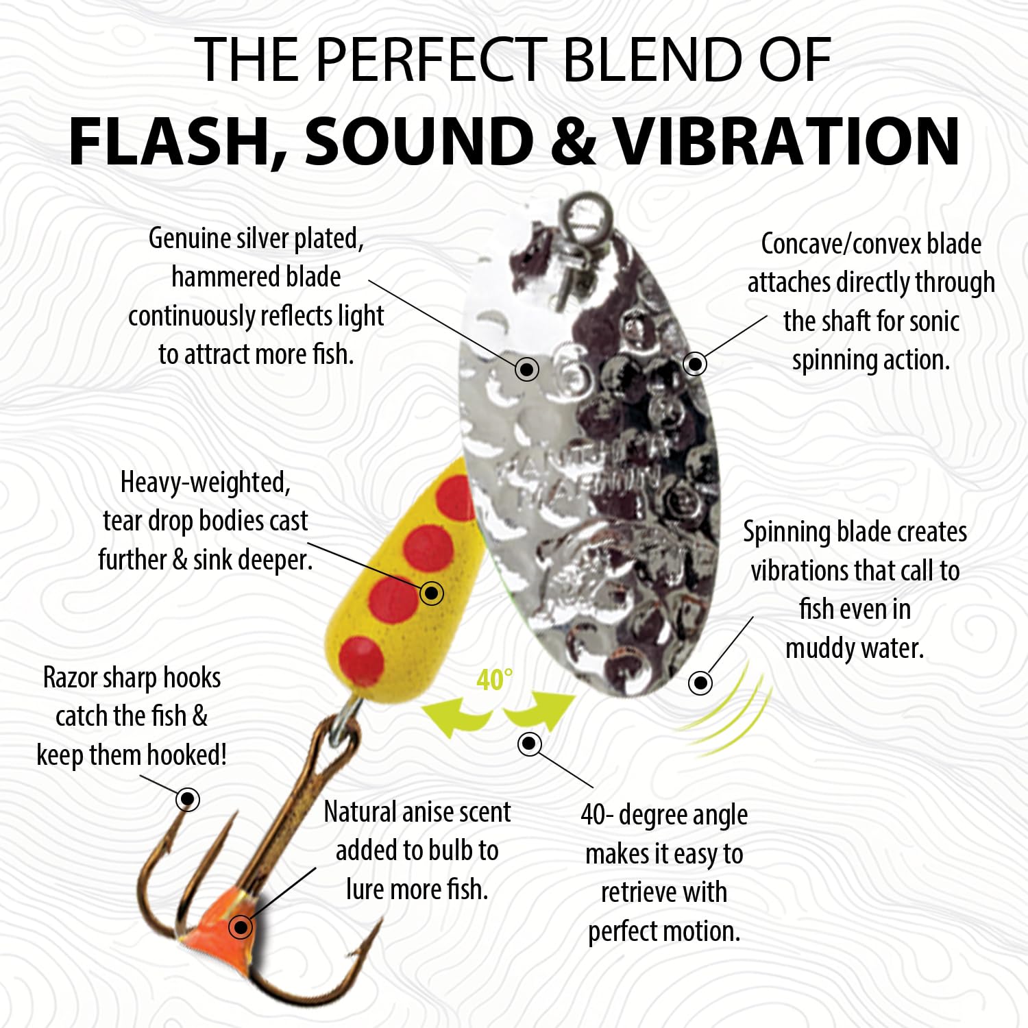 PMHMHS lure close-up blades emphasizes convex/concave design and sonic vibrations