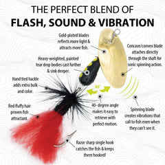 Panther Martin PMRFSH_4_GBK teardrop spinner with black fly pattern and red tail, suited for bass and panfish.