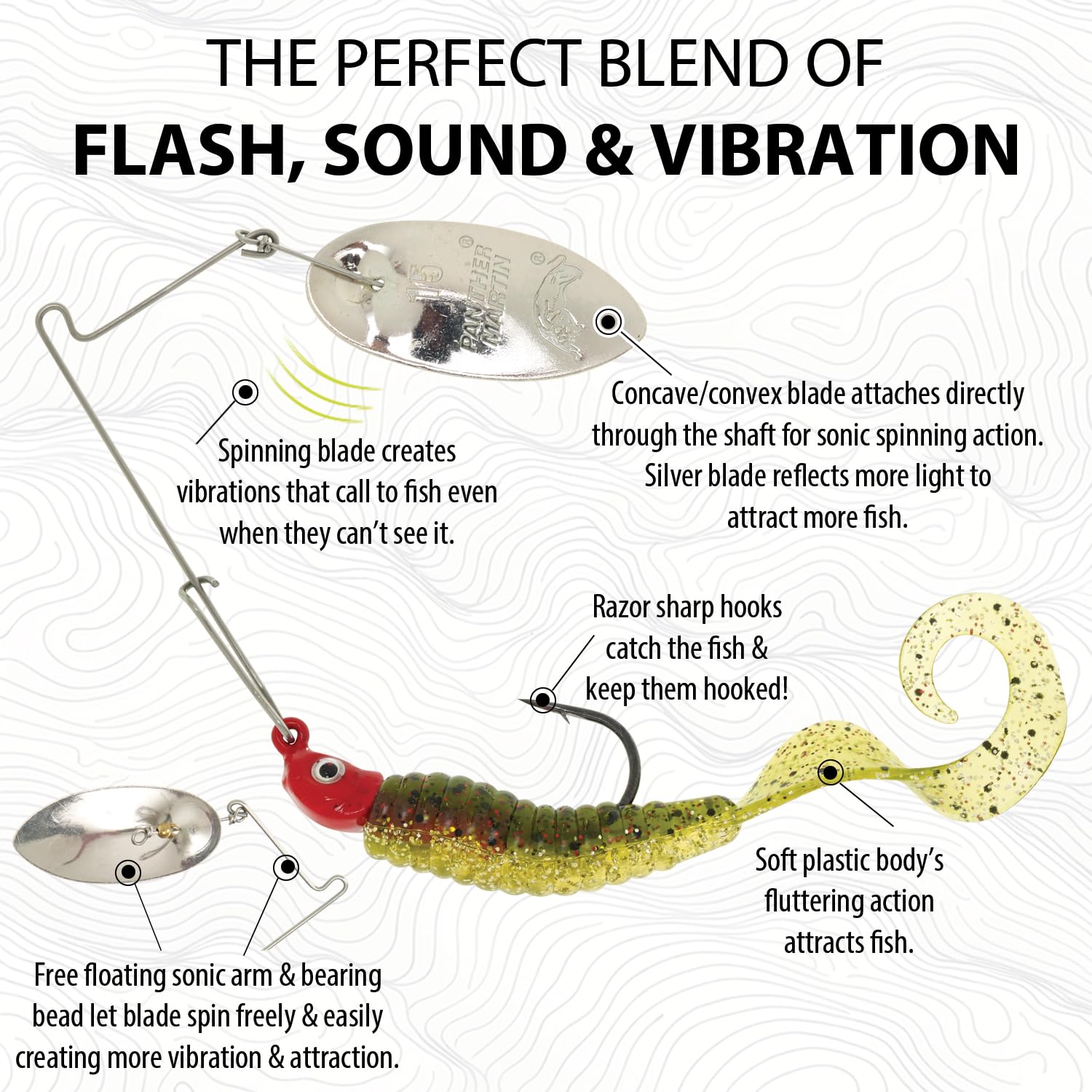 Panther Martin Sonic SizzleTail blade action highlights enhanced vibration for predatory strikes.