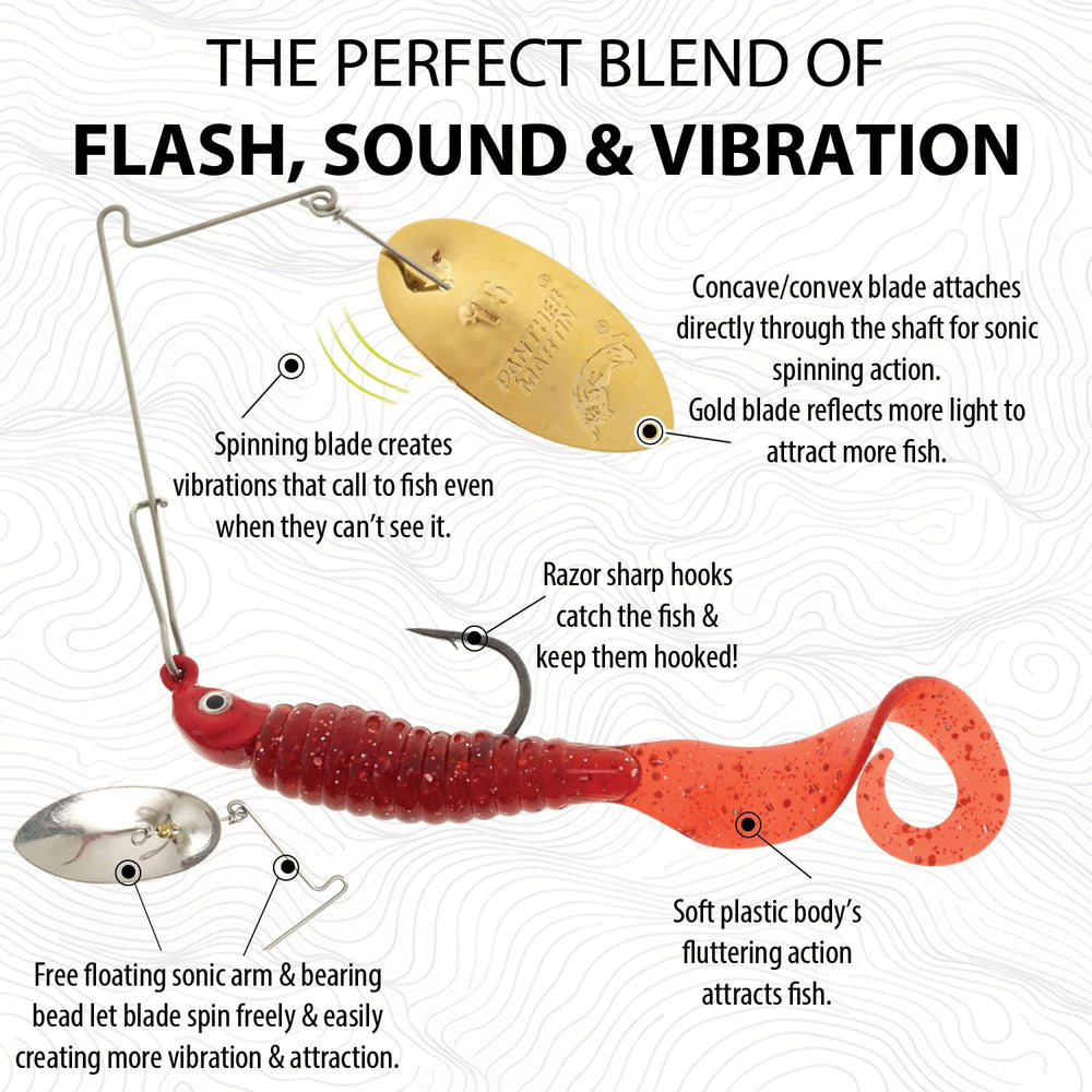 Free-floating sonic arm detail enhancing vibration on Panther Martin SizzleTail.