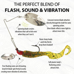 Panther Martin Sonic SizzleTail silver blade 1/4 oz delivers bold saltwater vibrations.