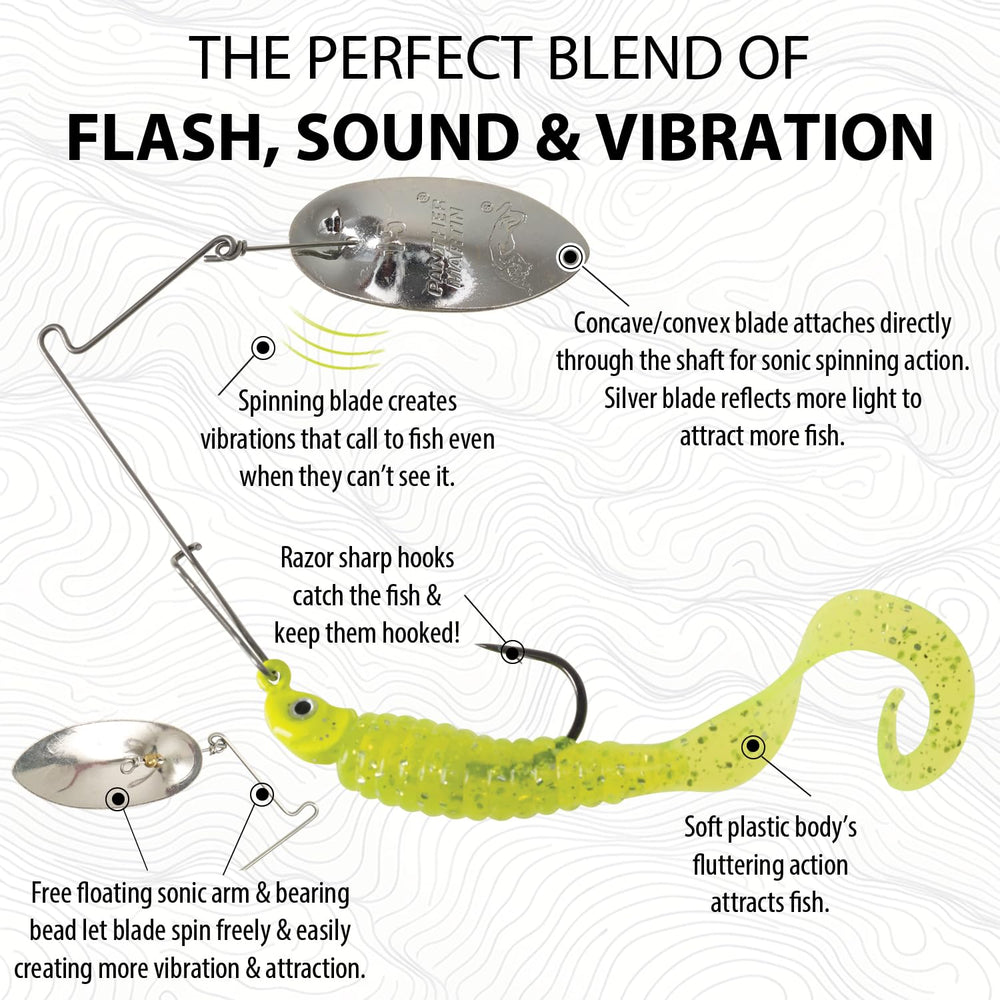 Panther Martin Sonic SizzleTail lure side profile demonstrates compact jighead spinner design for versatile fishing.