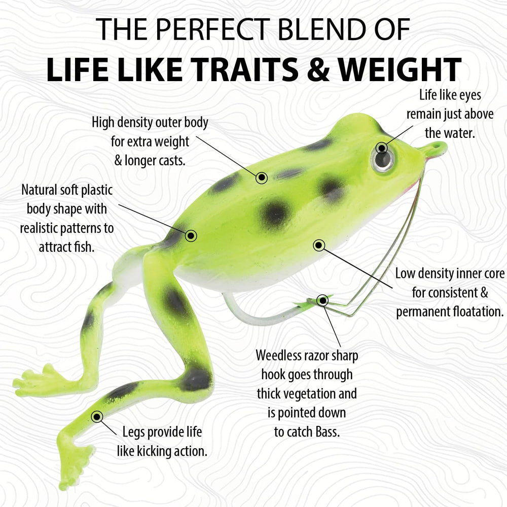 Panther Martin Superior Frog lure with kicking legs, weedless design for thick vegetation fishing