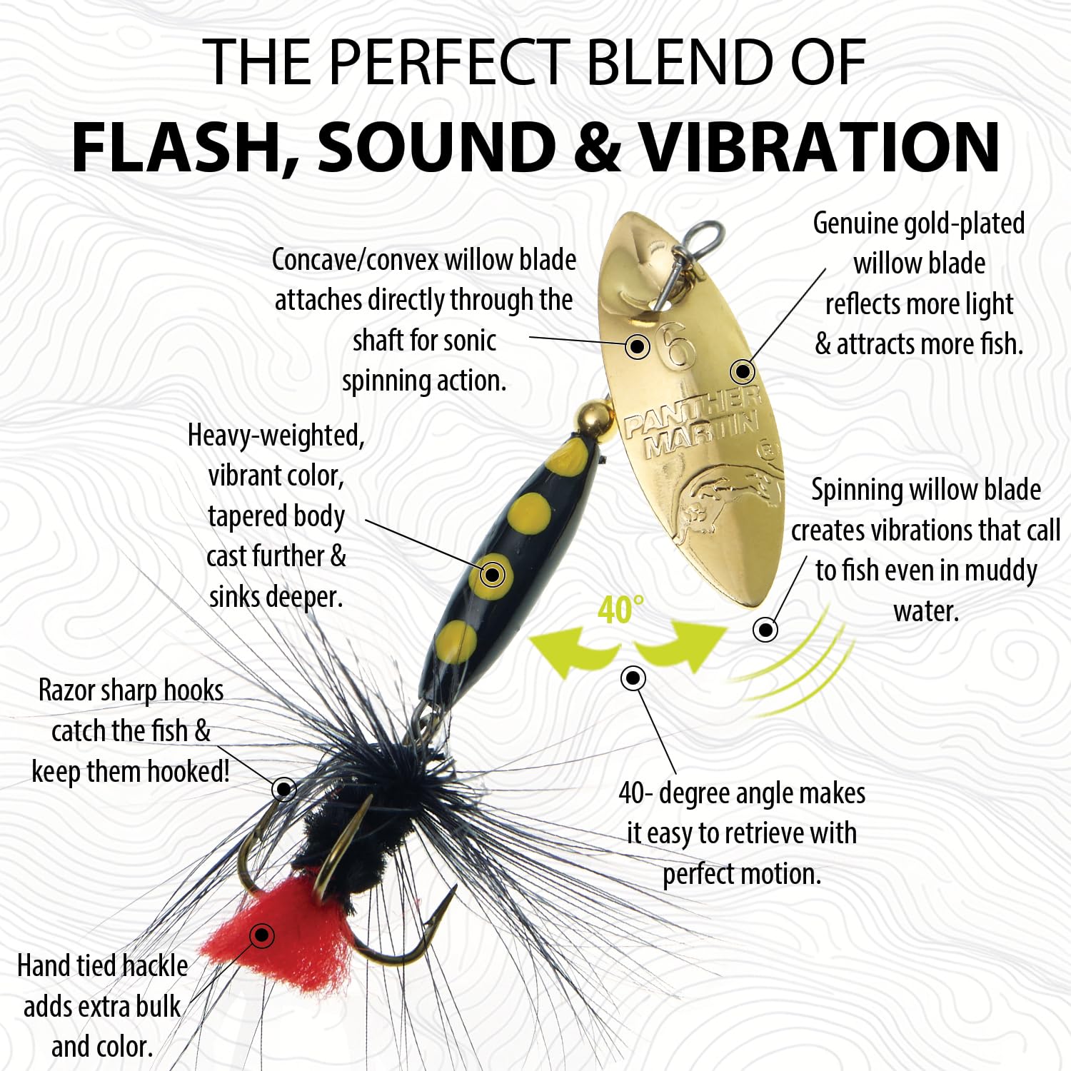 Panther Martin WillowStrike Regular Fly patterns showcase lifelike colors to attract panfish and trout
