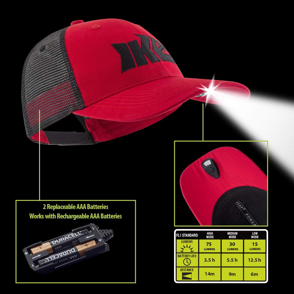 Panther Vision Ike POWERCAP 2.0 battery compartment with replaceable AAA batteries.